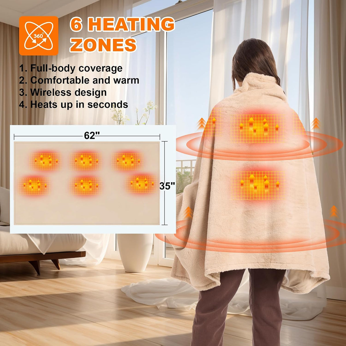 Heated Blanket Battery Operated with Fleece Lining 7.4V 16000mAh Battery 62" x 35" Heated Shawl Wraps for Women Men Cordless USB Outdoor Portable Electric Blanket 6 Heating Zones Khaki