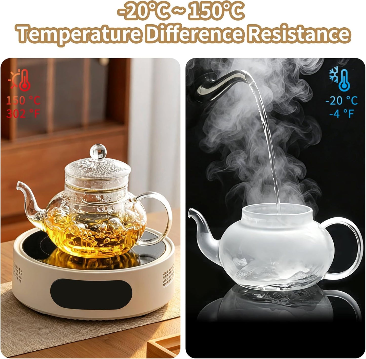 DOPUDO 40OZ (1200ML) Glass Teapot with Infuser Stovetop Safe, Clear Glass Tea Pot Kettle, Borosilicate Tea Pot with Infusers Filter for Loose Tea, Tea Kettle Dishwasher Safe.