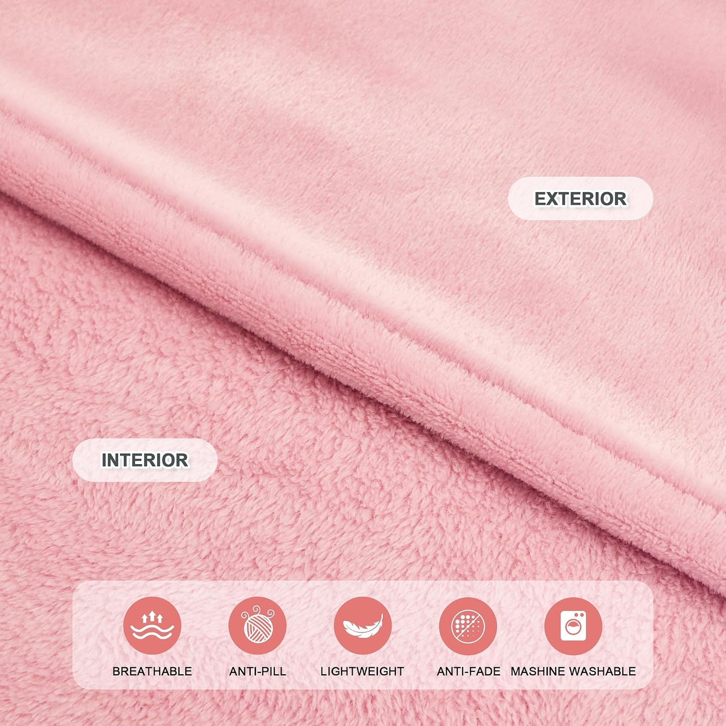IFNOW Fleece Wearable Blanket with Sleeves, Oversized Snuggle Robe