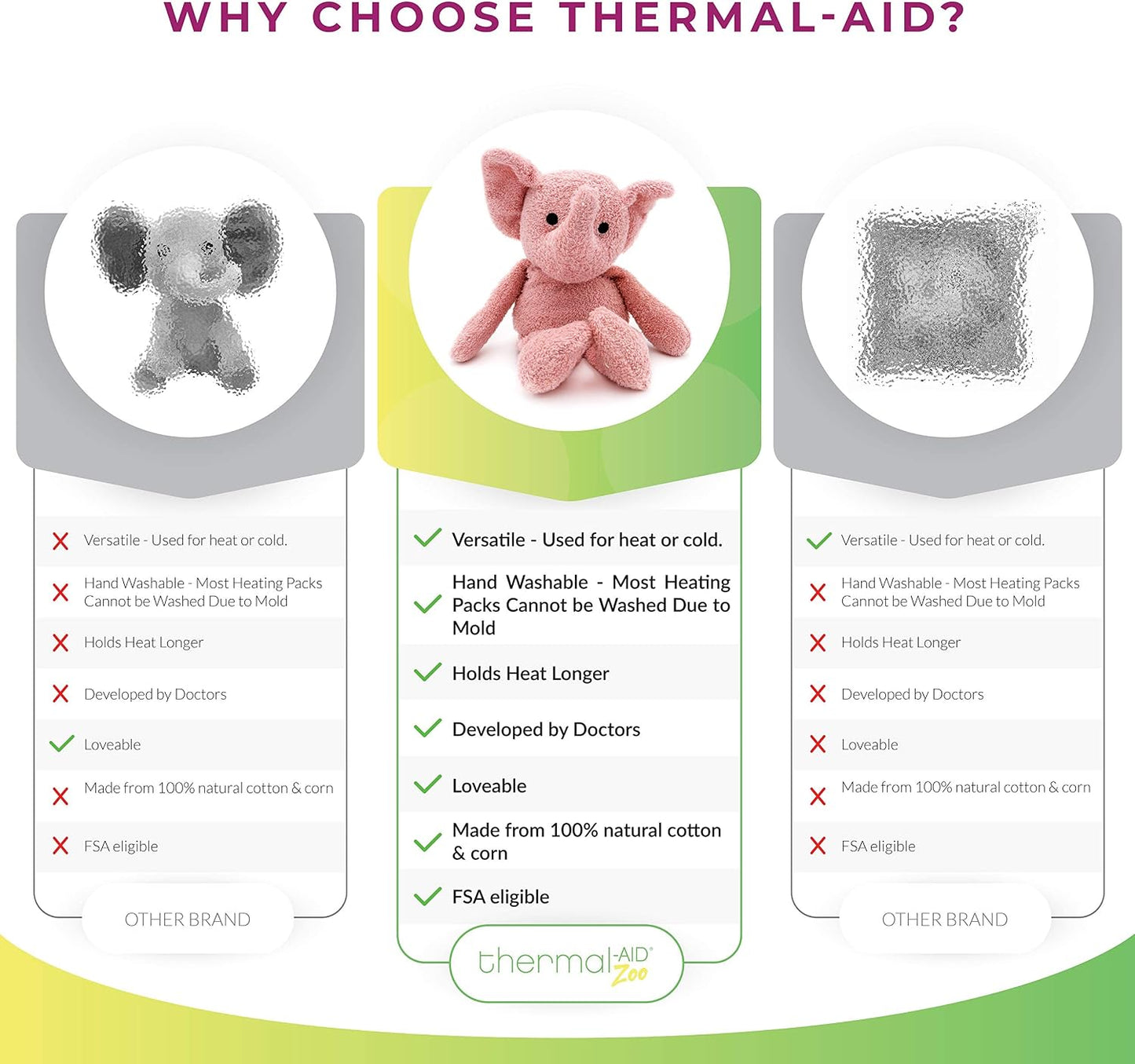 Thermal-Aid® (Olli The Koala) – Washable Heating Pad & Ice Pack – Plush Hot/Cold Pack with Natural Corn Filling – Reusable Comfort