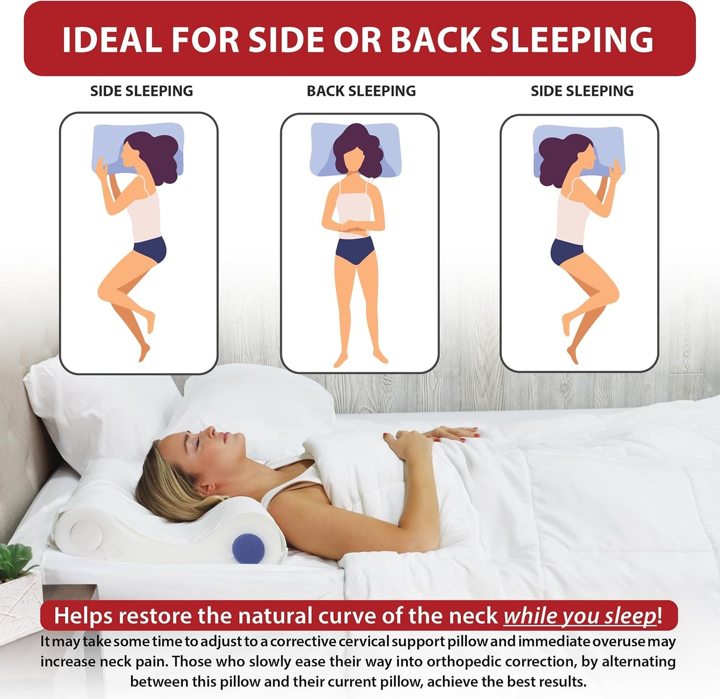 Adjustable Cervical Pillow for Neck Pain Relief, Side & Back Sleepers | Double Core Select features four interchangeable support cores for personalized cervical support and spinal alignment.