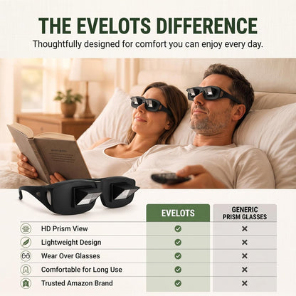 Evelots Lazy Glasses, Prism Glasses for Reading in Bed, TV & Books, Unisex