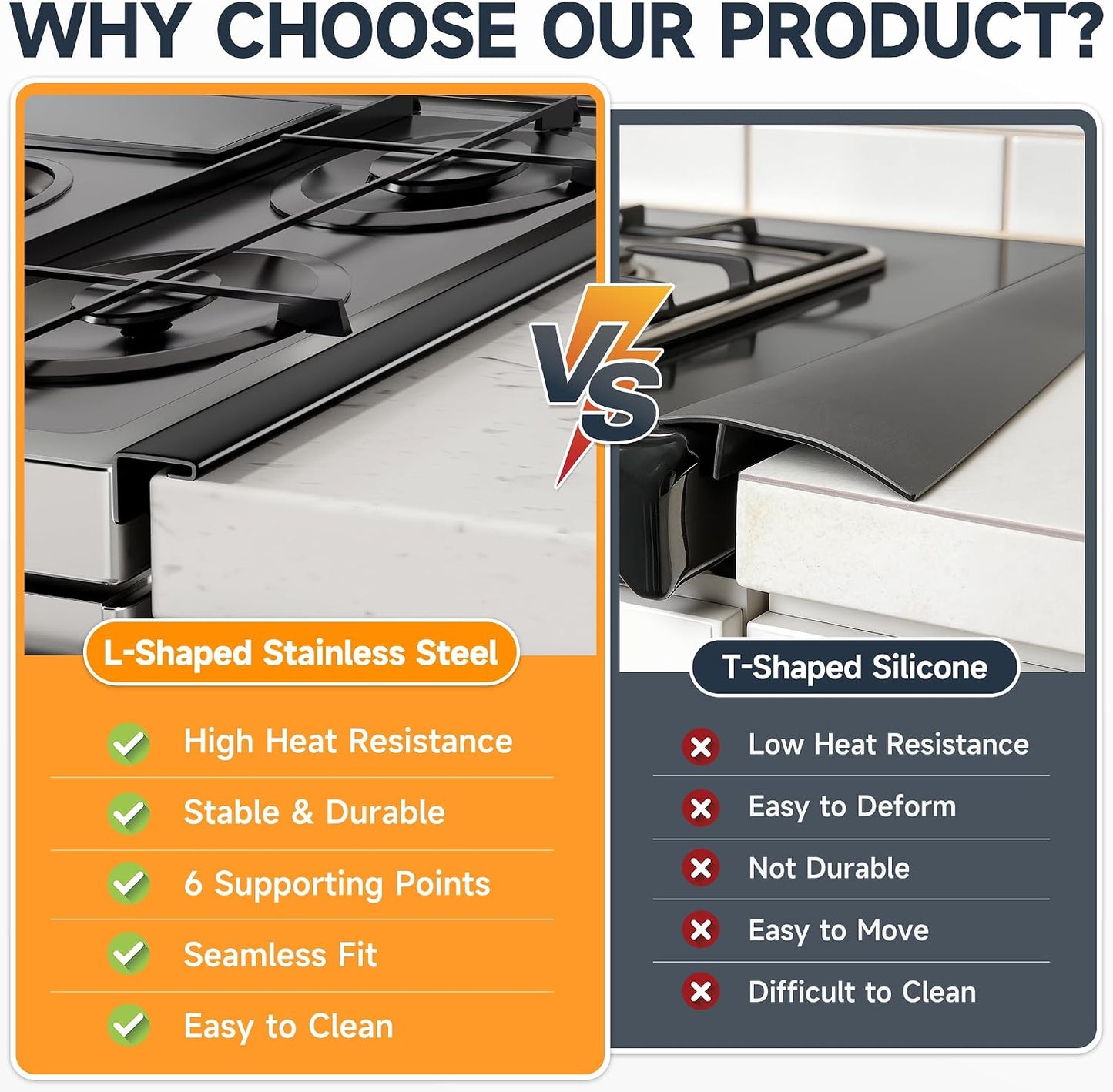 Stove Gap Covers Stainless Steel, Stove Gap Filler Between Stoves and Counter Guard, Heat Resistant Oven Side Gap Filler, Kitchen Range Trim Kit, Retractable Length 13.8" to 27.5" Black-2 Pack