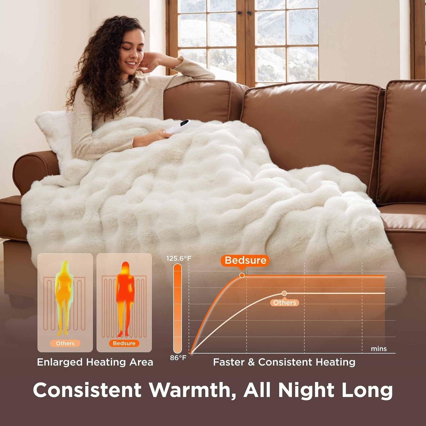 Bedsure Heated Blanket Electric Throw - Thick Striped Fast Heating Electric Blanket with Preheat Function, 6 Heat & 6 Timer (Up to 10H), 8H Auto Off, ETL Certified, Gifts for Women (50"x60", White)