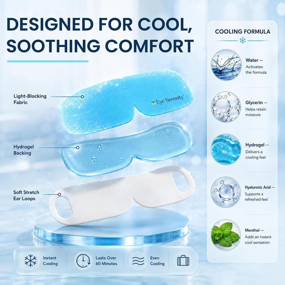 Eye Serenity Steam Eye Mask, Heated Eye Mask Fast Relief for Stye Unscented