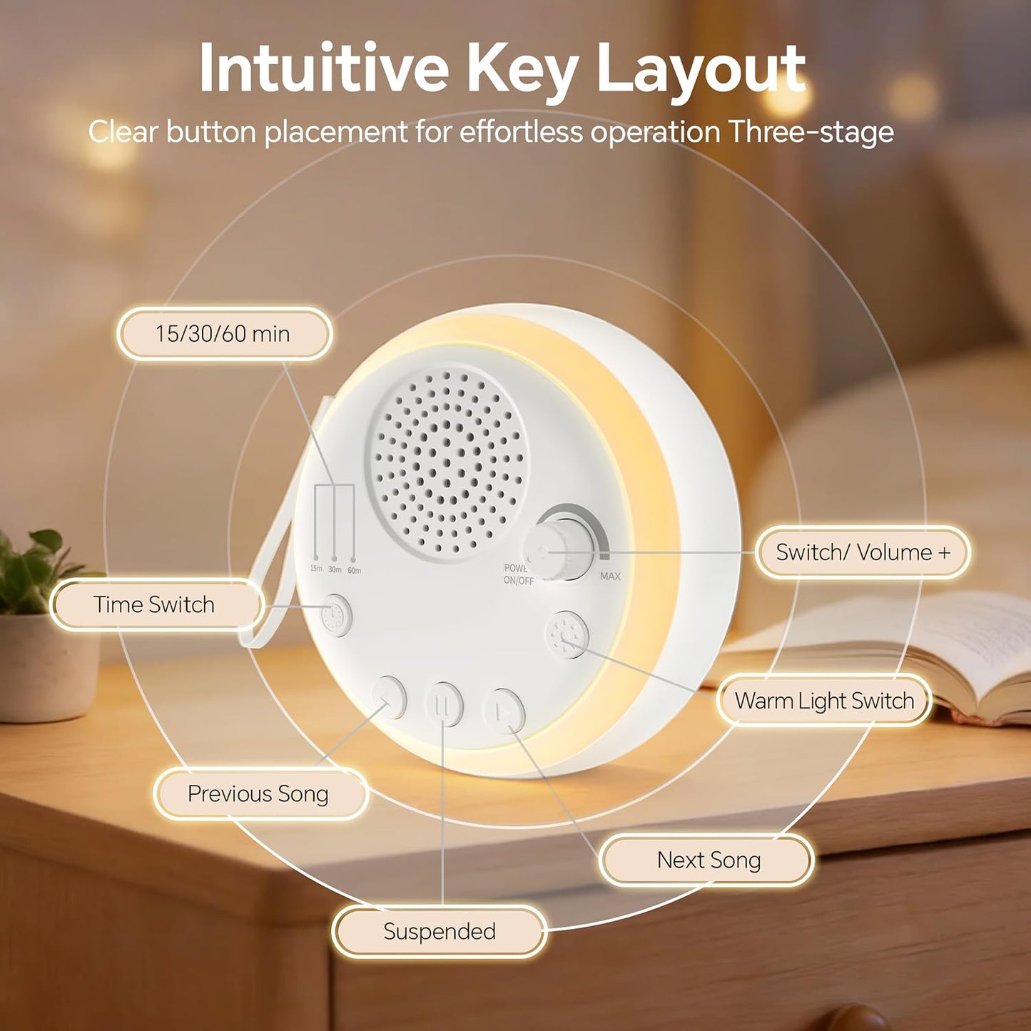 Portable White Noise Machine with 16 Soothing Sounds & 3 Color Night Light - Memory Function, 3 Timers, Adjustable Brightness for Adult, Home, Office, Travel
