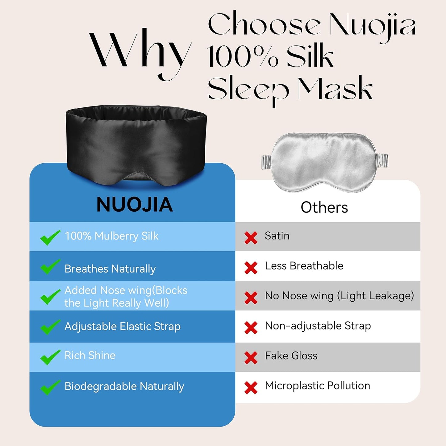 Silk Sleep Mask 22 Momme 100% Mulberry Silk & 3.5cm Silk Hairband Set for Side Sleeper Women Men,Light Blocking Nose Pad, Adjustable Silent Strap,Eye Mask fo Home & Travel Use (Pink)