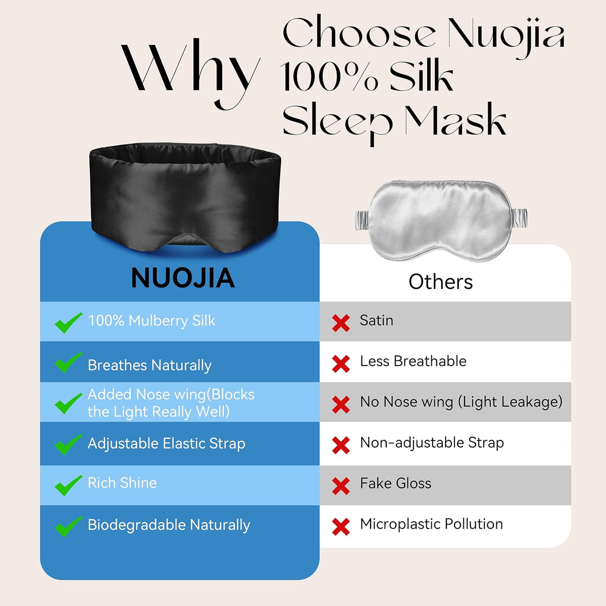 Silk Sleep Eye Mask & Hairband Set for Side Sleeper Women Men (Pink)