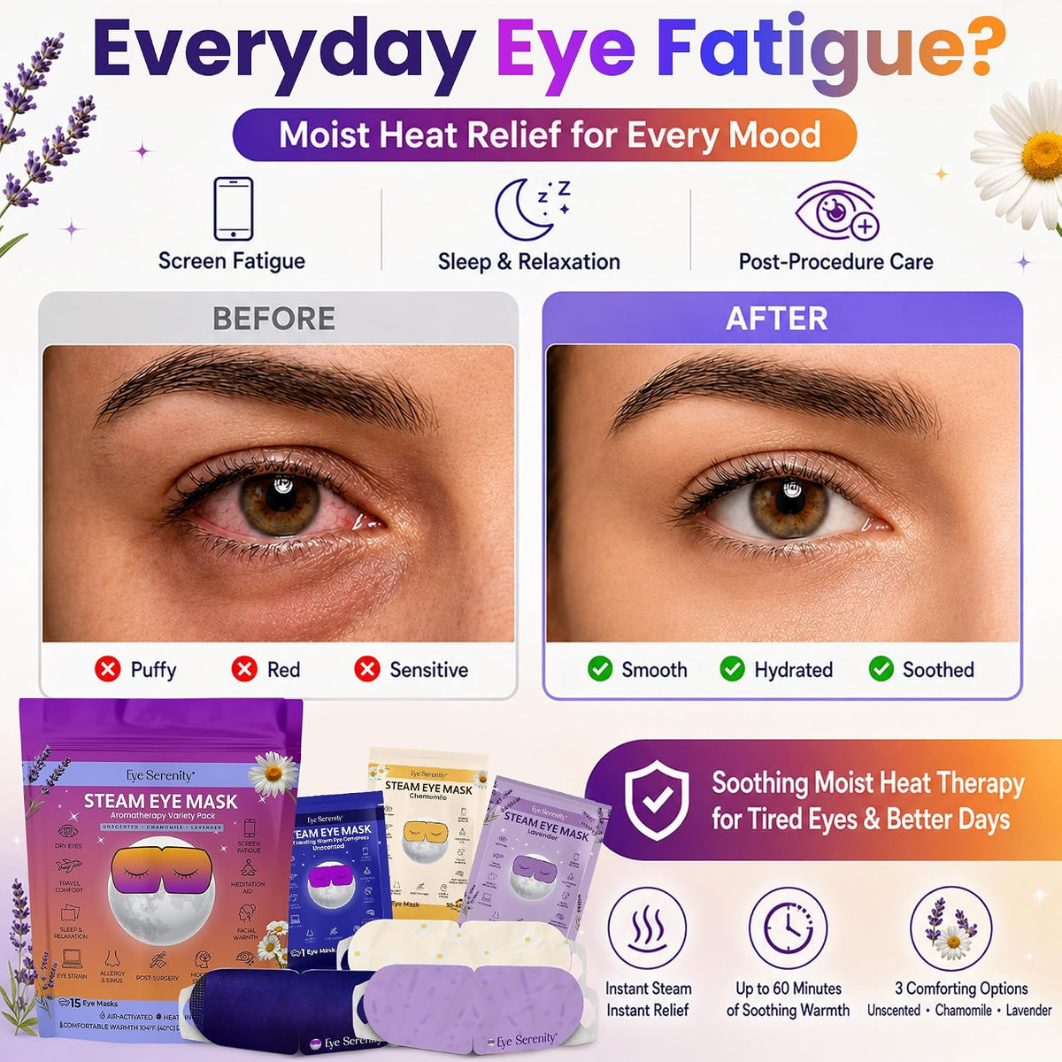 Eye Serenity Steam Eye Mask, Heated Eye Mask Fast Relief for Stye Unscented