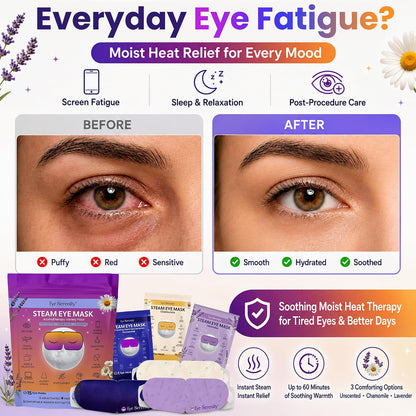 Eye Serenity Steam Eye Mask, Heated Eye Mask Fast Relief for Stye Unscented