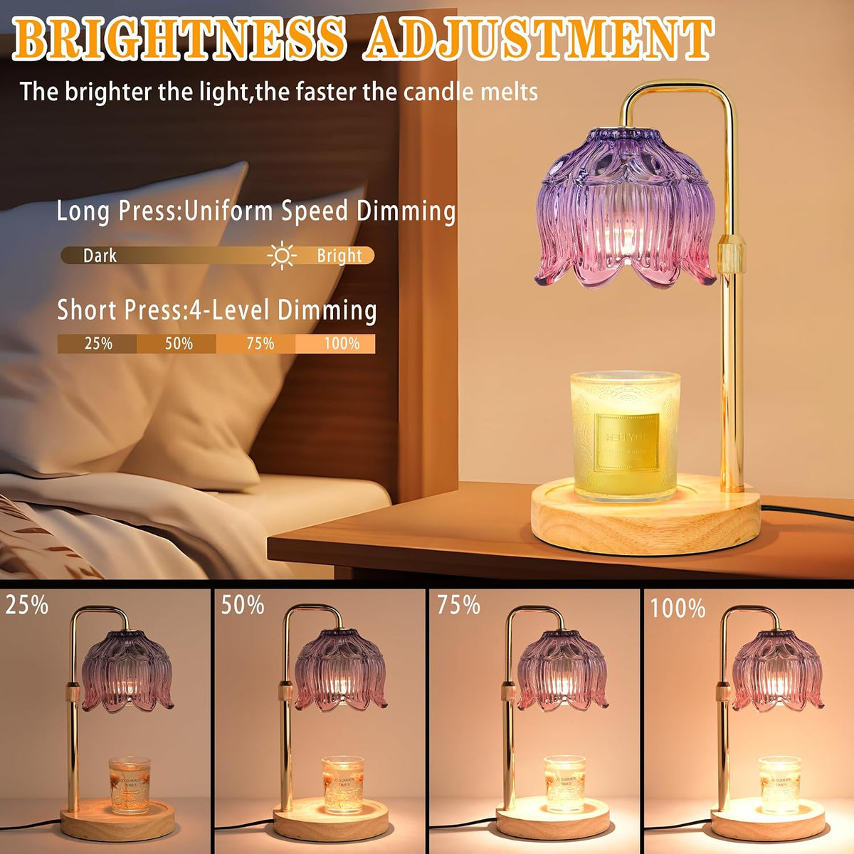 XJZJY Pink Flower Candle Warmer Lamp with Timer, Birthday Gifts for Women