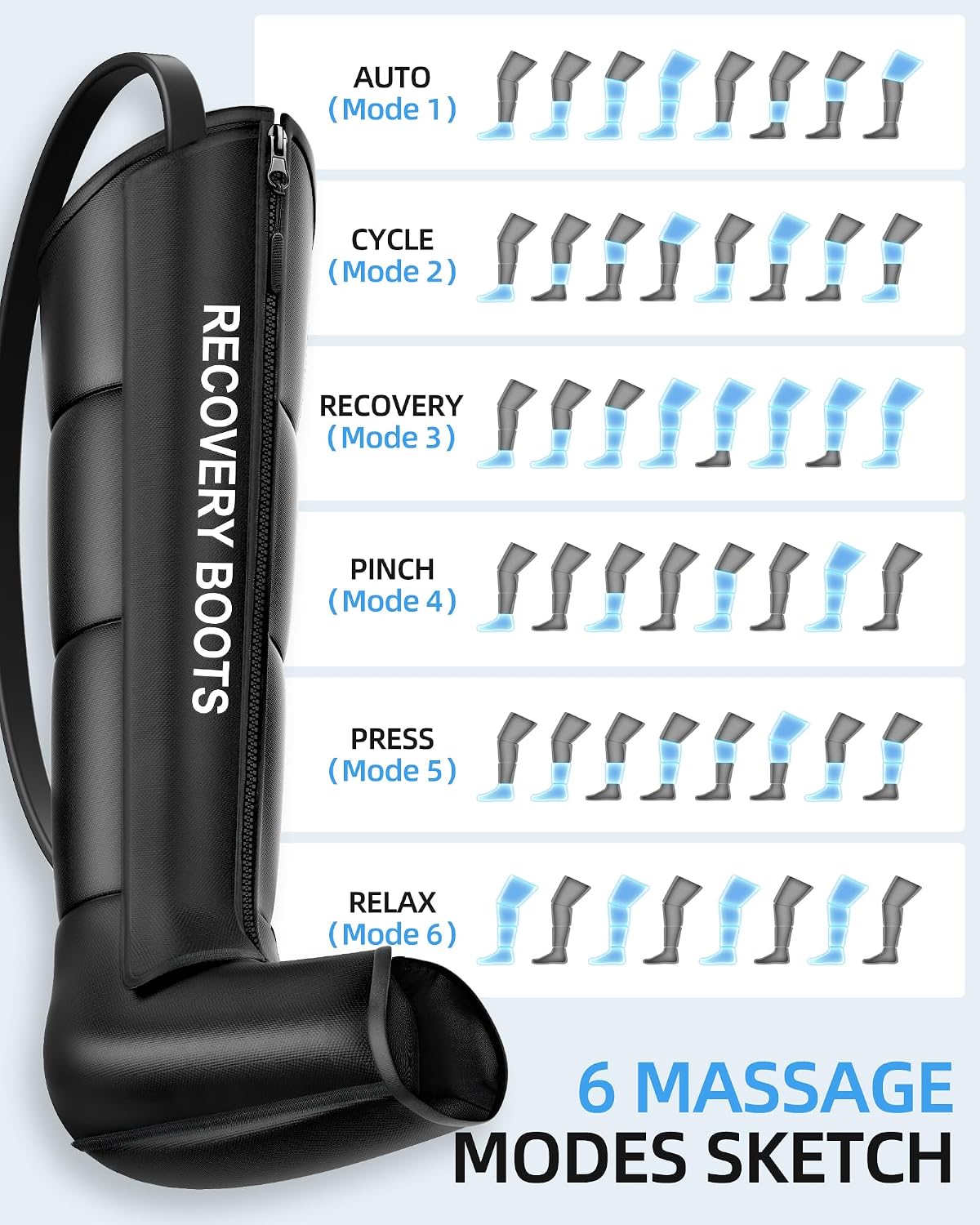 YINGGG Air Leg Massager with Compression: Professional Full Compression Boots with Adjustable 9 Intensities, Leg Massager for Circulation and Fatigue Relief for Post-Workout(Large)