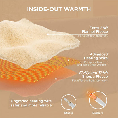 Bedsure Heated Blanket Throw Blanket with Preheat Function - Fast Heating Electric Blanket, Soft Flannel Throw with 6 Time Settings(Up to 10H), 6 Heating Settings, Gifts for Grandma (50"x60", Grey)