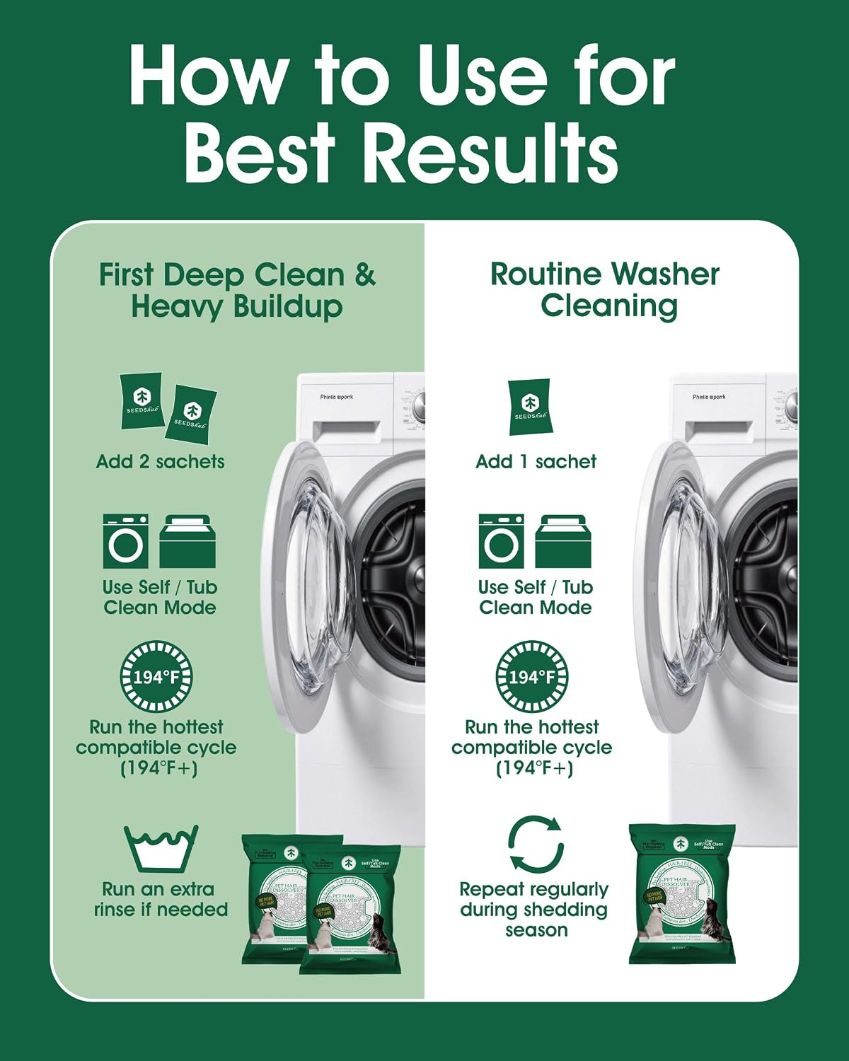 Washing Machine Cleaner for Pet Hair, 6-Month Supply | Pet Hair Dissolver Powder for Washer Drum & Pet Bedding, Removes Odor, Scale & Residue, HE/Front/Top Load, 6 Sachets