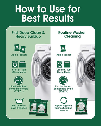 Washing Machine Cleaner for Pet Hair, 6-Month Supply | Pet Hair Dissolver Powder for Washer Drum & Pet Bedding, Removes Odor, Scale & Residue, HE/Front/Top Load, 6 Sachets