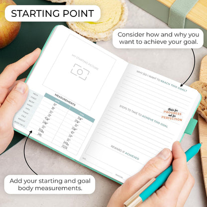 Clever Fox Food Journal for Women & Men, Weight Loss Tracker, Aquamarine