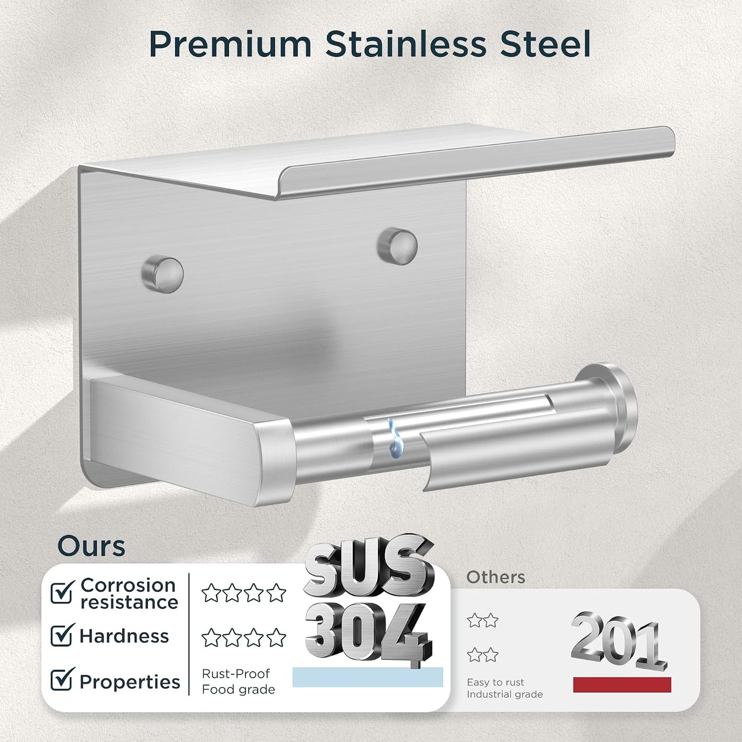 FORIOUS Toilet Paper Holder with Shelf, Adhesive or Screw, Commercial | Brushed Nickel | Wall Mount Bathroom Tissue Holder | SUS304 Stainless Steel Rustproof | Bathroom Tissue Roll Holder