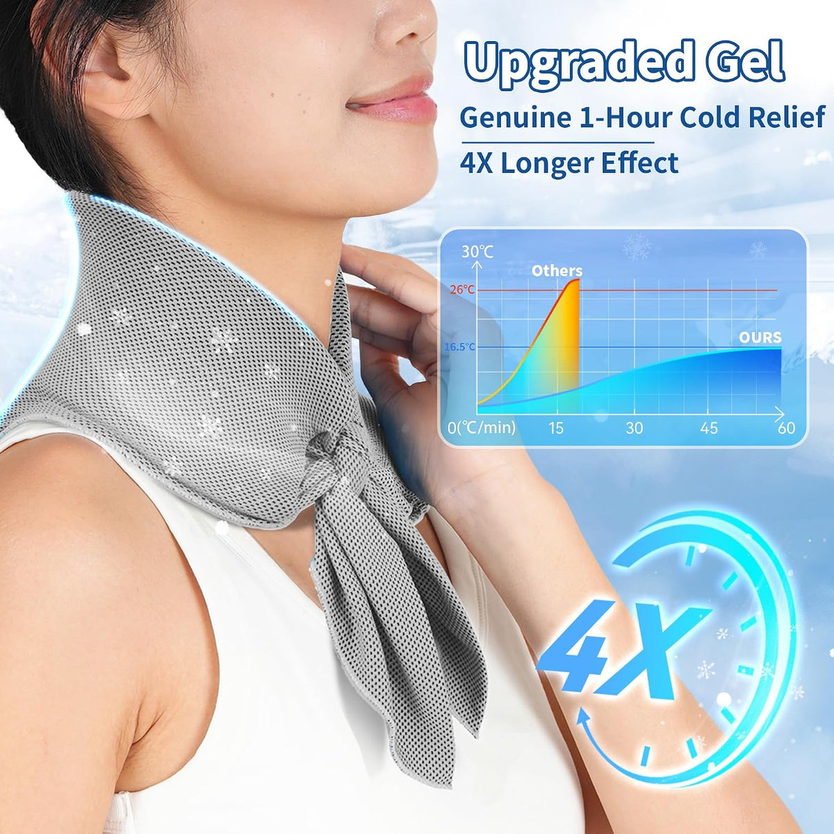 Widened Cooling Neck Wraps Long Lasting Neck Ice Pack Wrap