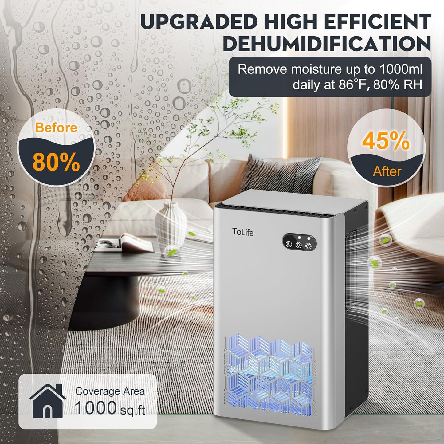 ToLife Dehumidifier for Home, 1000 sq.ft Dehumidifiers for Bedroom Bathroom Basement with 95 OZ Water Tank, Auto Shut Off 7 Colors LED Light, White Black