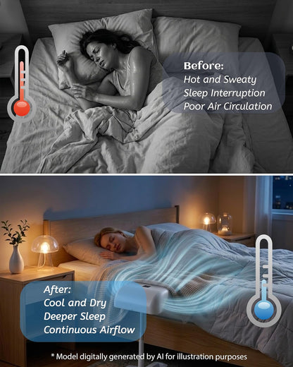 Under Sheets Cooling Fan, Mattress Cooling Fan for Hot Sleepers, Rechargeable Air System with Remote, 5 Speeds, Adjustable Height, Quiet Under Blanket Airflow for Low and Standard Beds (White)