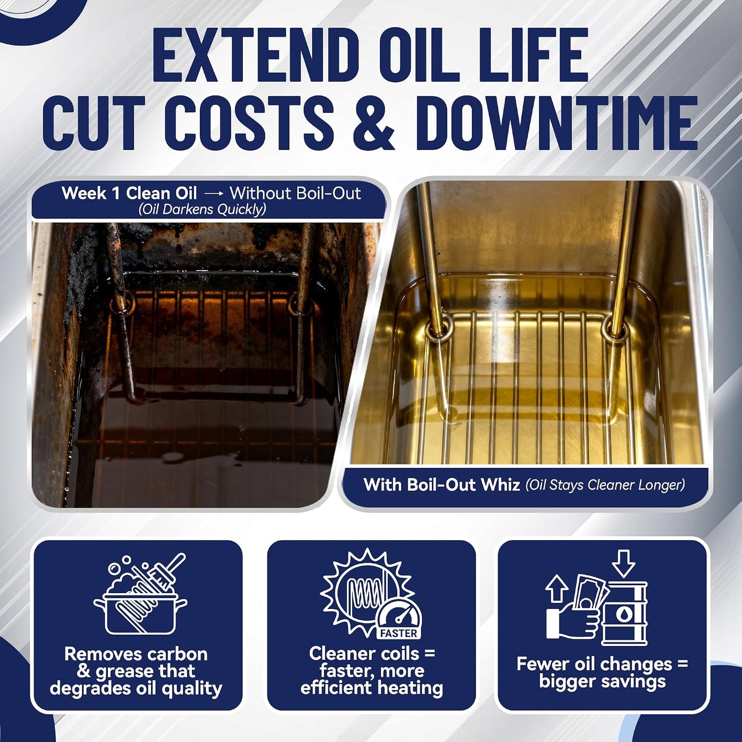 8LB Boil-Out Whiz Deep Fryer Cleaner - Degreaser Powder for Commercial Kitchen Cleaning Oil Saver - Deep Fryer Pot & Coil Safe - Extend Oil Life, Save Time & Energy - by FryOilSaver Co