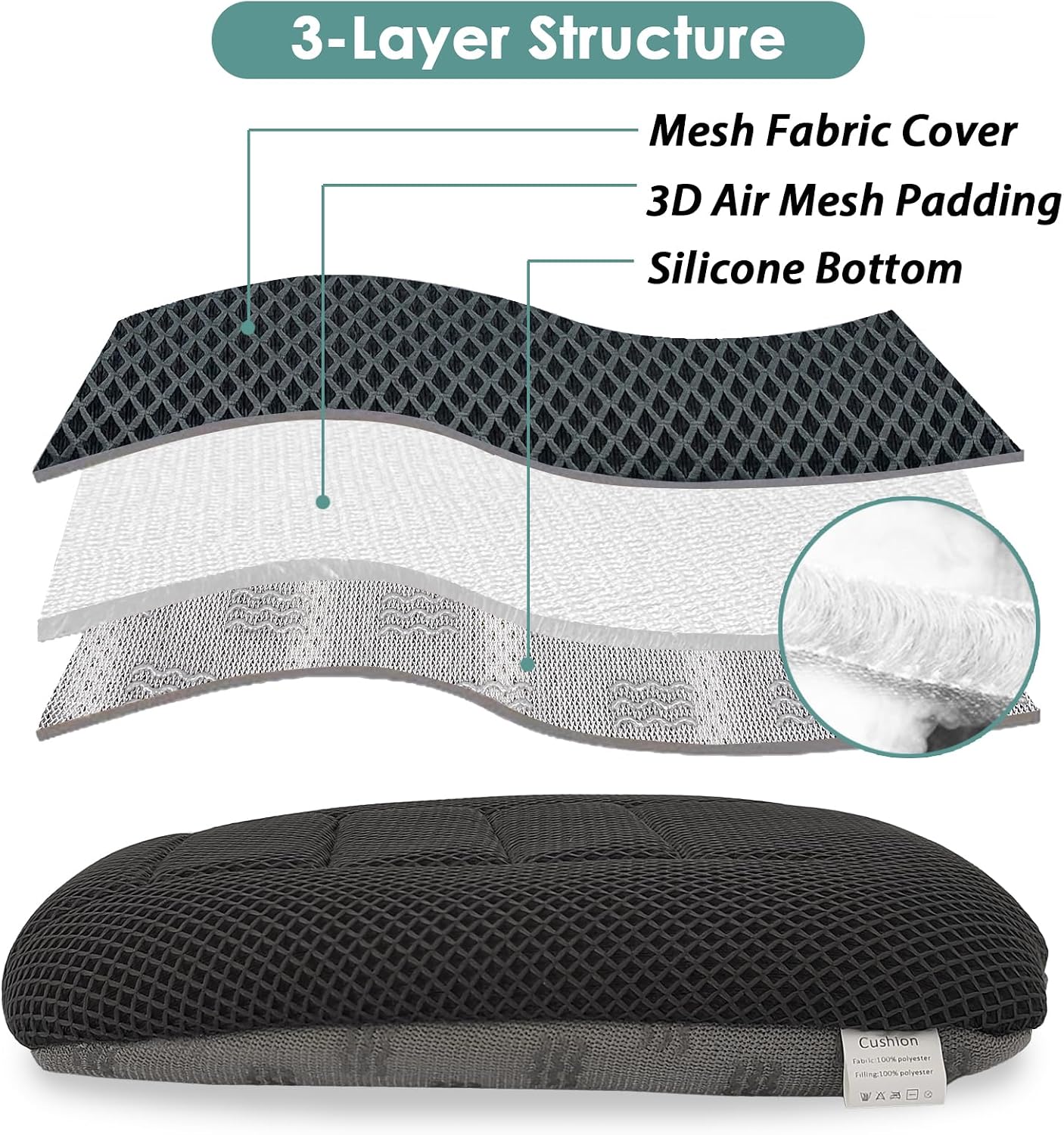 AEROiVi Car Seat Cushion Breathable Mesh Non-Slip Comfort Seat Truck Office | Car Seat pad for Driving 3D Air Mesh Car Seat Protector Works with Truck SUV and Office Chair Home Quick Drying Washable