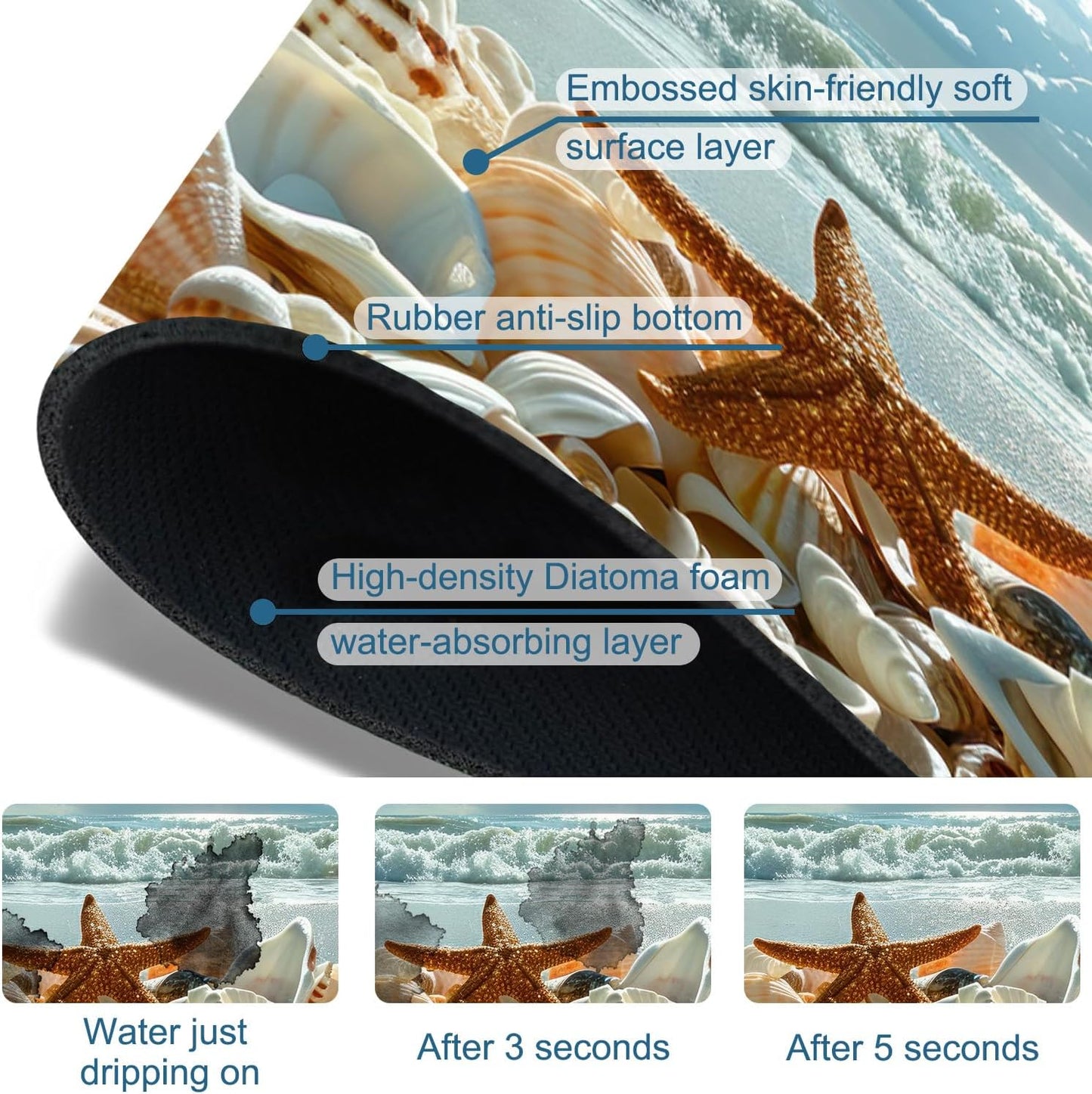 Faucet Mat for Kitchen Sink Absorbent Splash Guard Bathroom 23.5"X5.5"