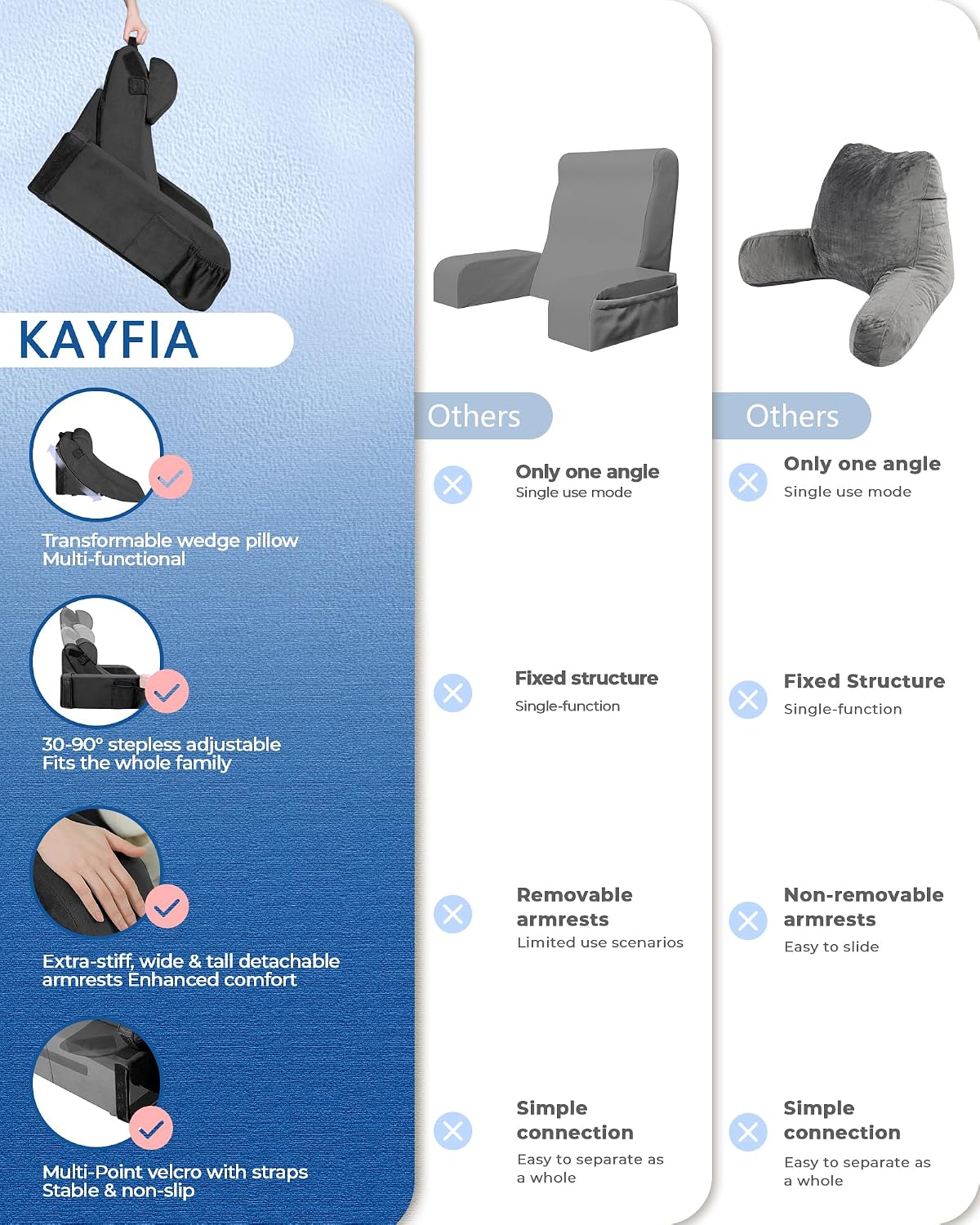 Kayfia Reading Pillow, 30-90° Stepless Adjust Angle & Height, Large, Grey | 2 in 1 Back Wedge Pillow for Bed Sitting up, Adjustable Headrest, Backrest Pillow for Reading/Gaming/Working in Bed or Couch