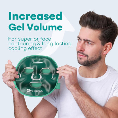 Medi Grade Face Ice Pack and Cooling Eye Mask Set, ChillGel Gel Mask, Green
