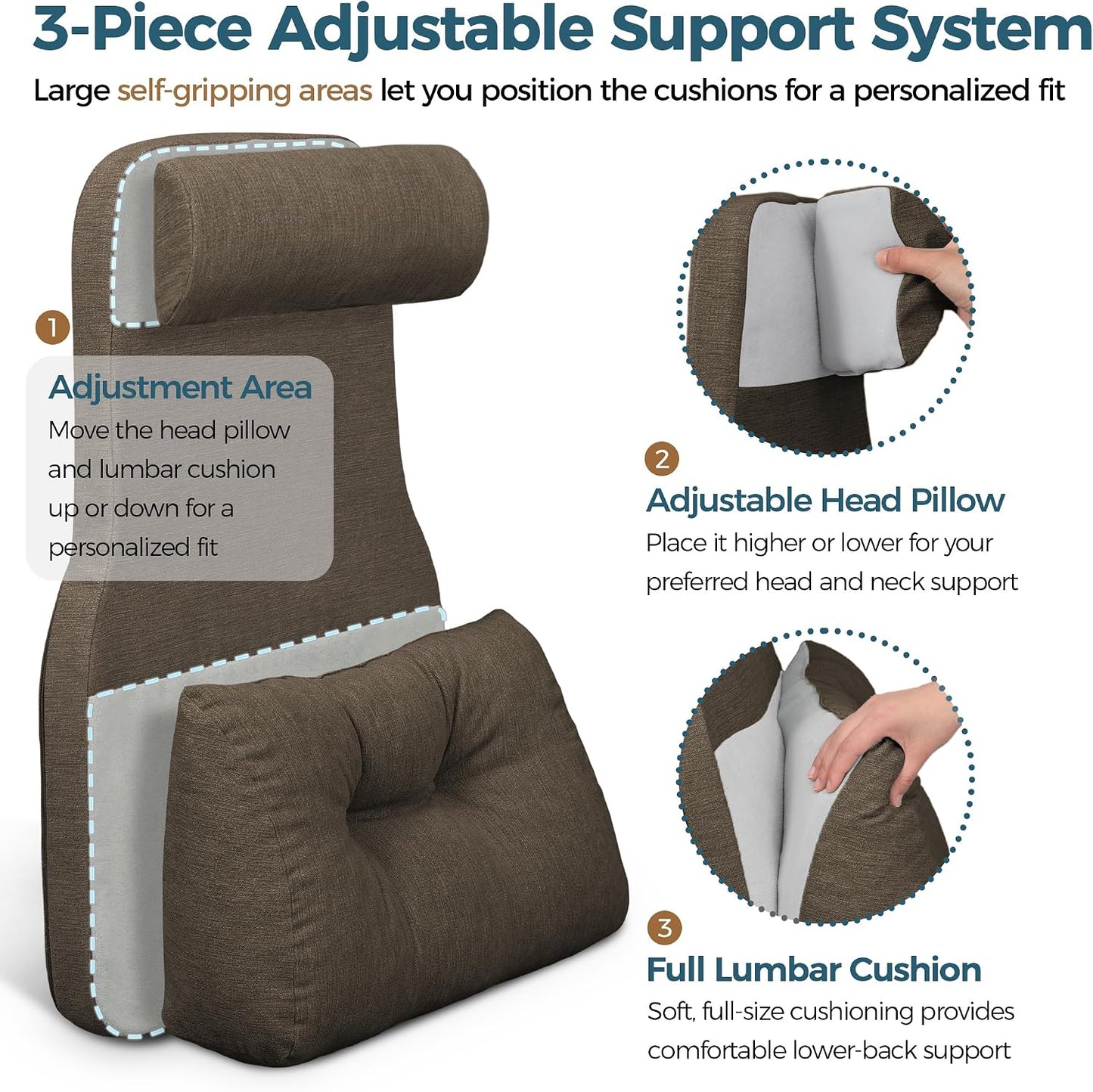 Shinnwa Adjustable Lumbar Support Pillow for Recliner with Headrest | Self-gripping fabric,Shredde memory foam Back Support Pillow with Headrest, Lower Back Pillow for Chair and Couch
