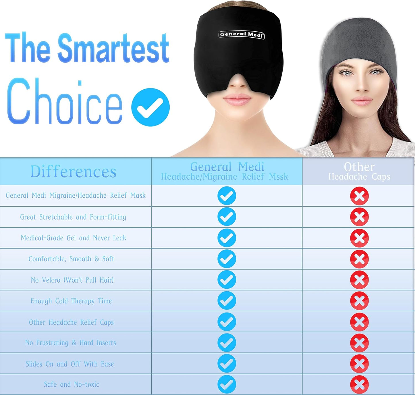 General Medi Headache & Migraine Ice Wrap Cap, Cold Therapy Migraine Relief Hat, Headache Ice Hat Cold Compress, Great for Puffy Eyes, Tension, Sinus & Stress Relief (Blue)