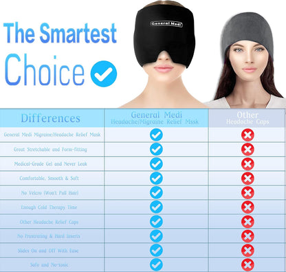 General Medi Headache & Migraine Ice Wrap Cap, Cold Therapy Migraine Relief Hat, Headache Ice Hat Cold Compress, Great for Puffy Eyes, Tension, Sinus & Stress Relief (Blue)