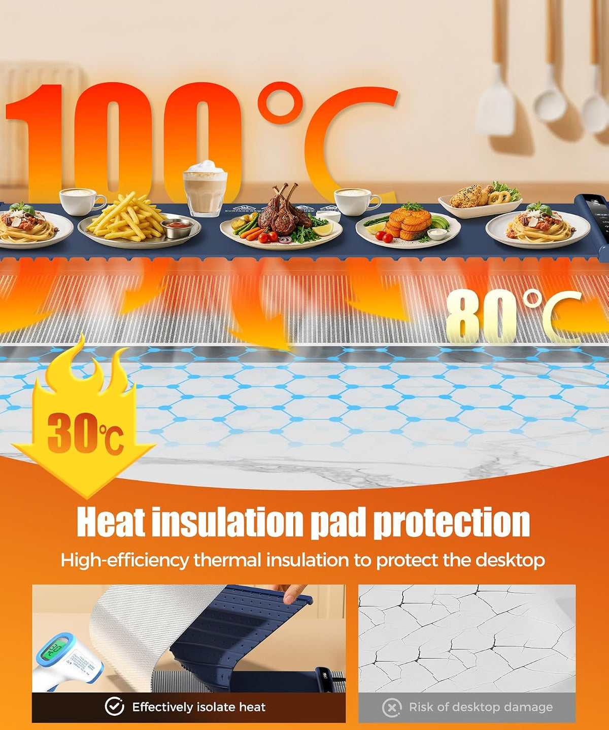 Warming Mat for Food, 26x15 Inch, Off White, Fast Heat, Child Lock