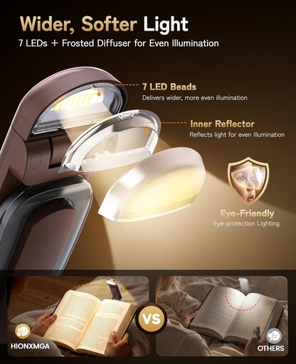 HIONXMGA Book Light Rechargeable, Eye-Care Clip on Reading Light for Books in Bed, 3 Color & Stepless Dimming, 140H Long Lasting Book Lights for Reading at Night, Gifts for Book Lovers(Black)