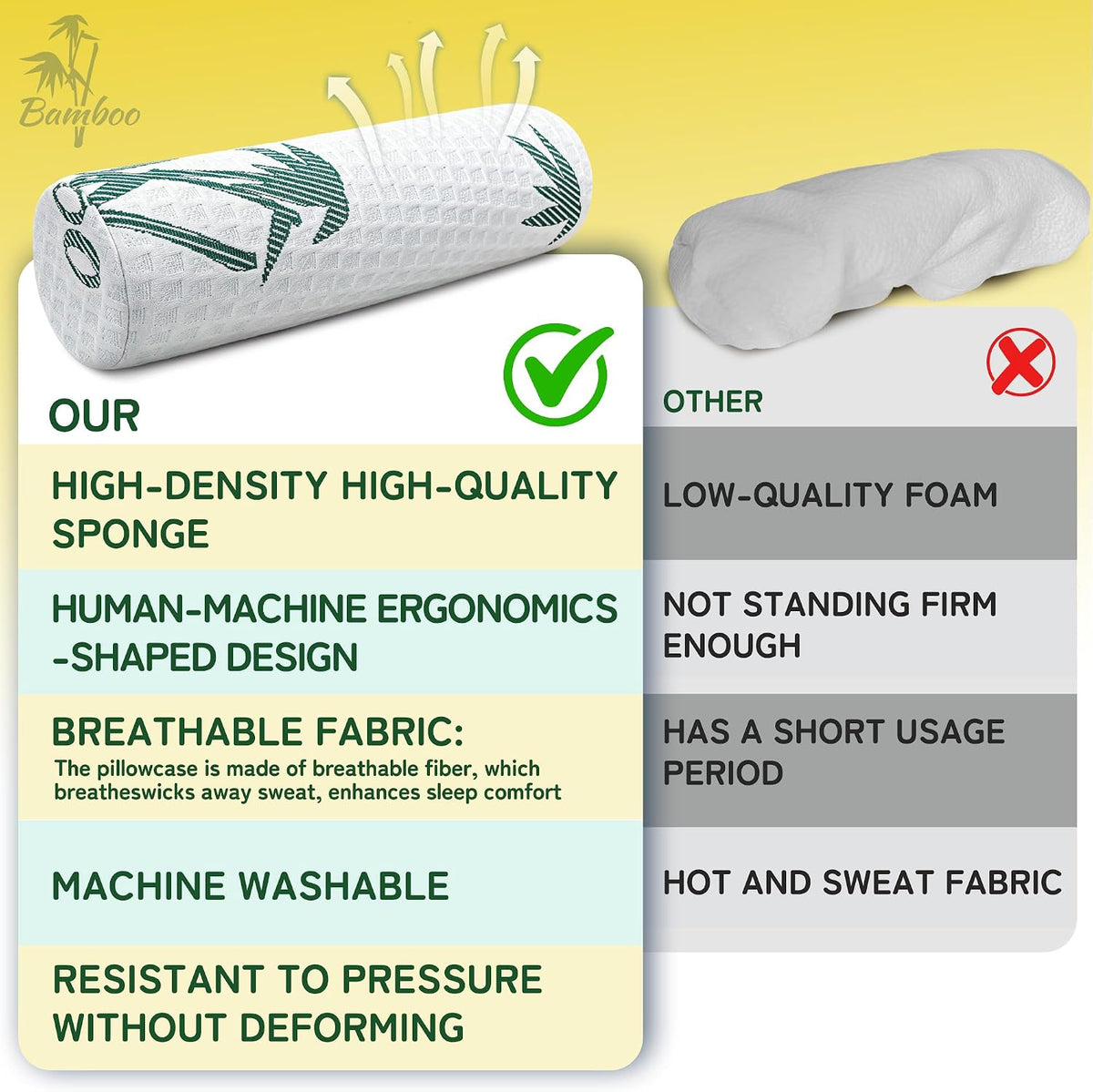 Asatdd Neck Roll Pillow, 2 Pack Foam Cervical Roll Pillow with Breathable Cover for Office Chair, Recliner Rest, and Home and Travel Use, 4" x 17"