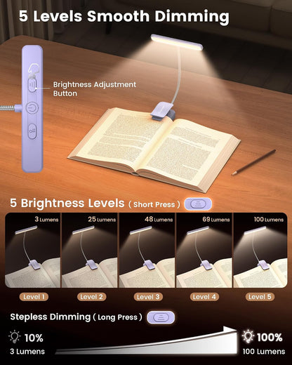 Glocusent 26 LED Reading Lights for Books in Bed, Ideal Gifts for Reader | Rechargeable Book Light, Eye Caring 5 Amber Colors Stepless Dimming, Travel Lightweight Clip-on, Book Lovers Men Women Kids