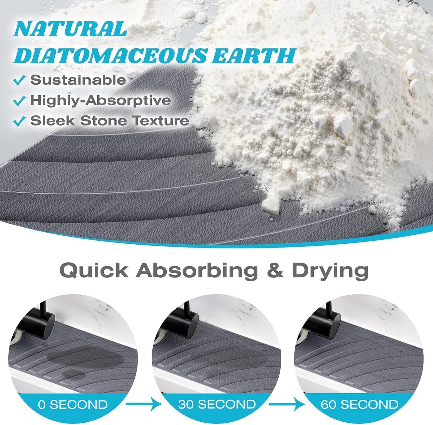 SpaceHacks Stone Faucet Mat for Kitchen Sink 23.7x4 in, Light Gray | Fast Drying Diatomite Stone Drying Mat, Water Splash Guard, Textured Drainage Sink Protector, Suits Bathroom&Kitchen Counter