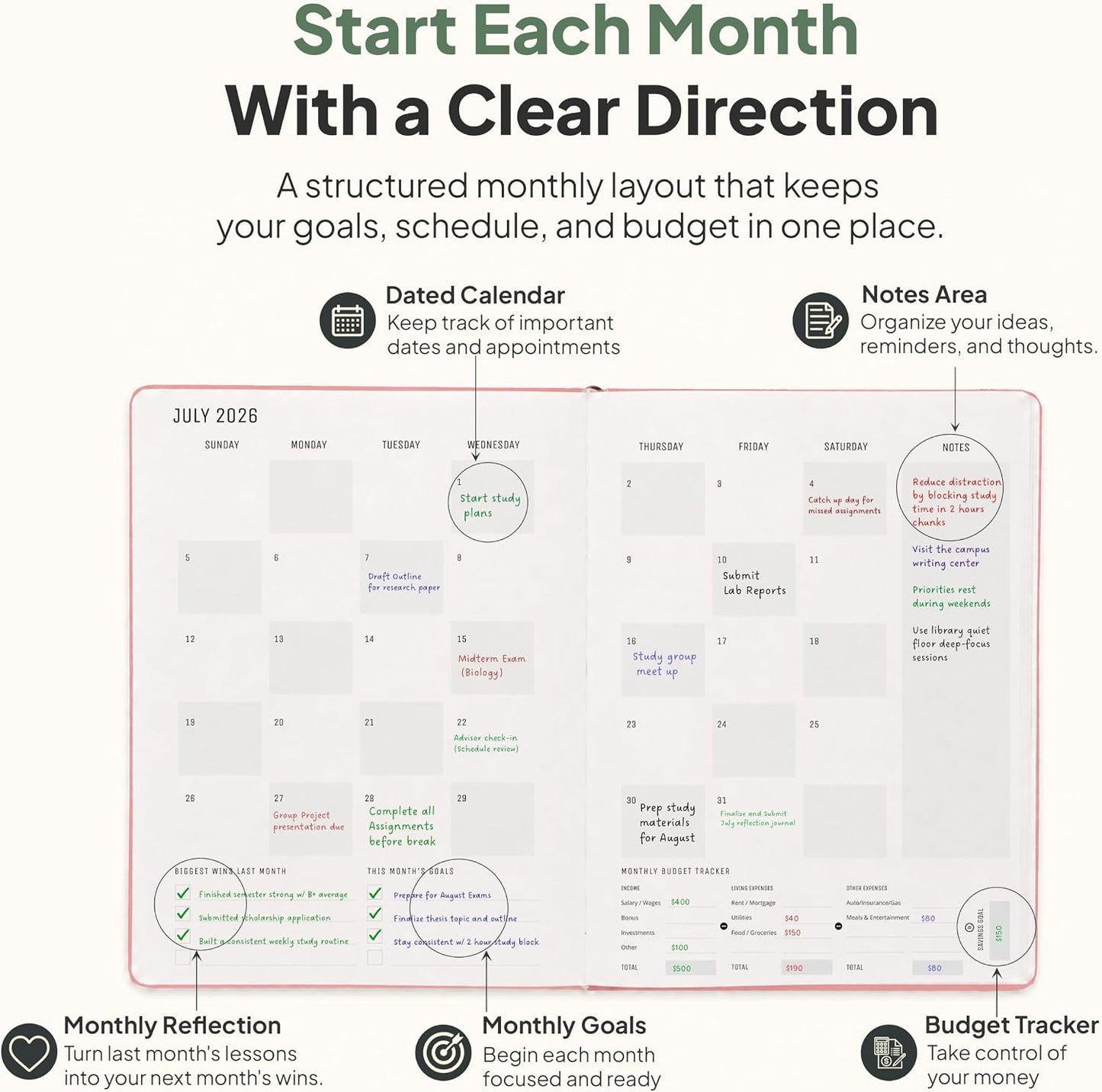 Dated, 2026 Planner, 5.8” x 8.3” - The #1 Productivity Planner to Achieve Your 2026 Goals - Planner 2026-2027 by PRODUCTIVITY STORE (A5, GREY)