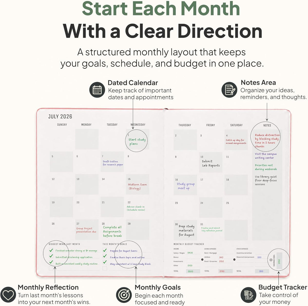 Dated, 2026 Planner, 5.8” x 8.3” - The #1 Productivity Planner to Achieve Your 2026 Goals - Planner 2026-2027 by PRODUCTIVITY STORE (A5, GREY)