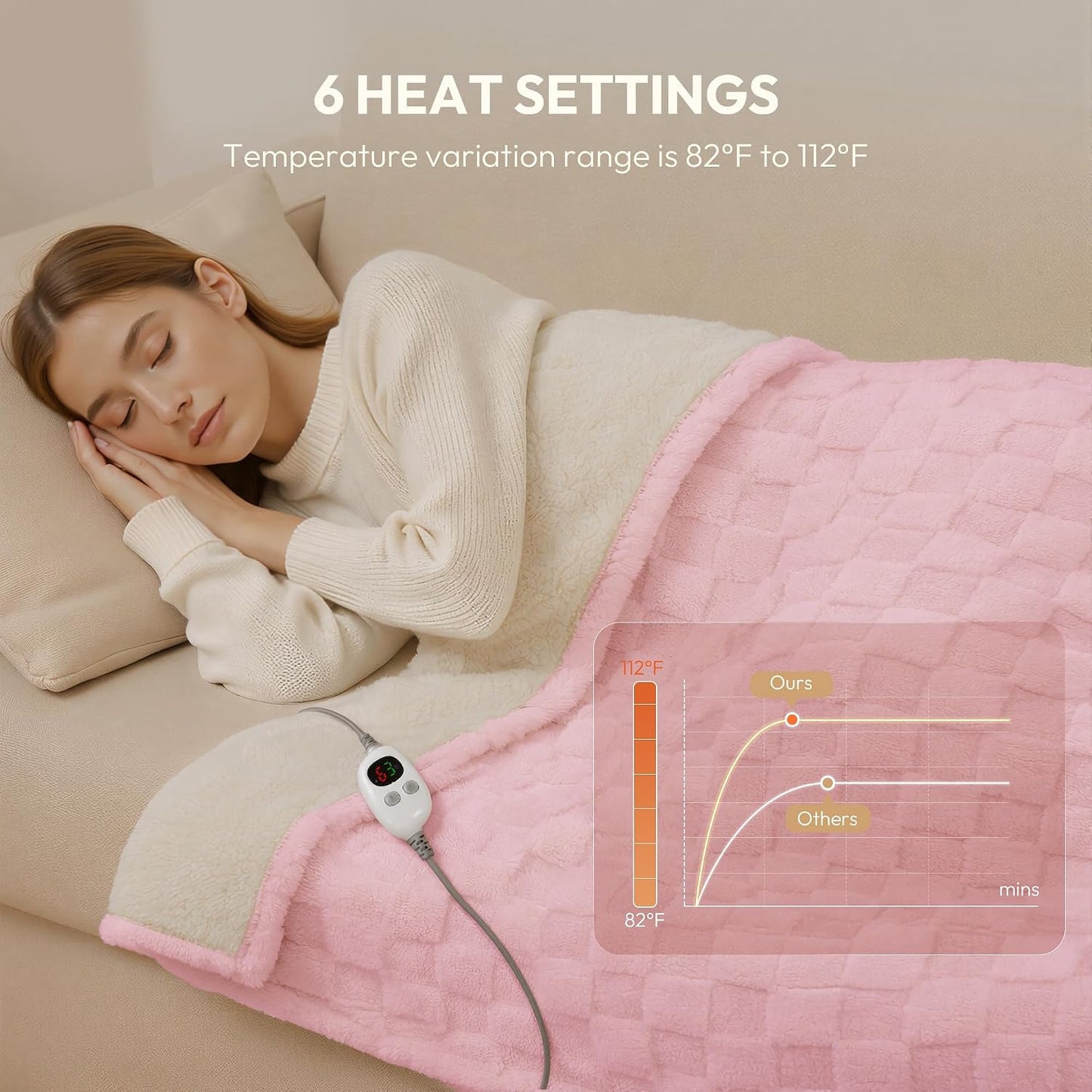 Templewet Heated Blanket Throw 50" x 60",Cute Electric Blanket,Racoon | Timer Settings,Auto Off,Soft Sherpa Heated Throw Blanket,Machine Washable,Fast Heating for Sofa Bed Office Use,Gifts for Mom