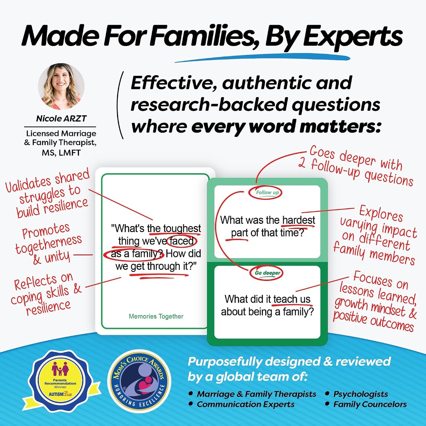 150 Fun Family Questions for Kids, Teens & Adults - Conversation Card Game | Screen-free prompts for dinners & road trips; expert-written with go-deeper follow-ups. 5 categories, by Talking Point Cards