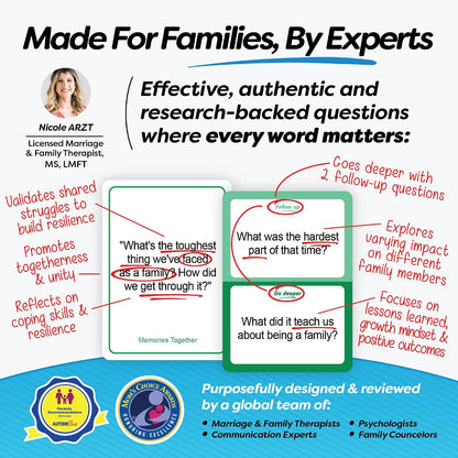 150 Fun Family Questions for Kids, Teens & Adults - Conversation Card Game | Screen-free prompts for dinners & road trips; expert-written with go-deeper follow-ups. 5 categories, by Talking Point Cards