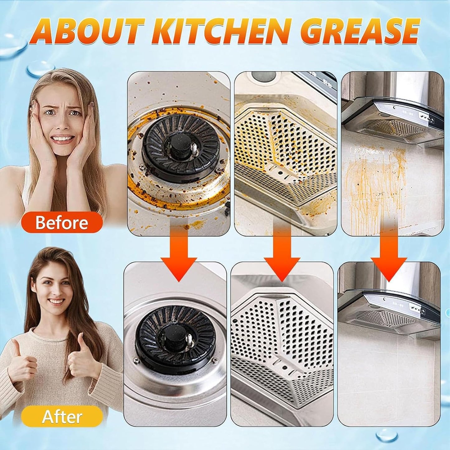 Kitchen Degreaser Spray, Kitchen Oil Stains Spray, Heavy Duty Degreaser For Kitchens, Oil Stain Remover, For Grills,Oven,Cabinet, Air Fryer,Home & Commercial, 240ML/8.45OZ (2PC)