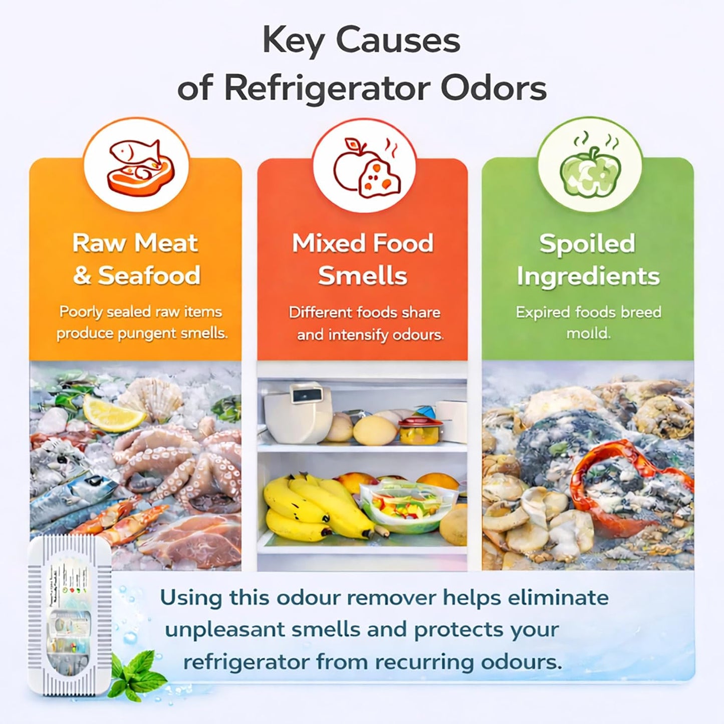 Refrigerator Deodorizer, Activated Charcoal Odor Absorber & Air Freshener | Fridge Deodorizer