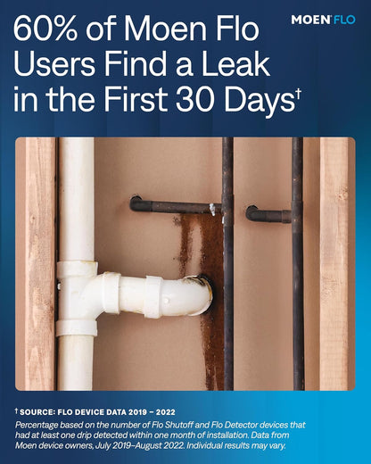 Moen Flo Shutoff, 3/4" Automatic Water Leak Detector & Shutoff, 900-001 | Automatic Shutoff, Leak Detection, MicroLeak Tests, Monitors Flow, Pressure, Moisture, and Temperature, WiFi App Control