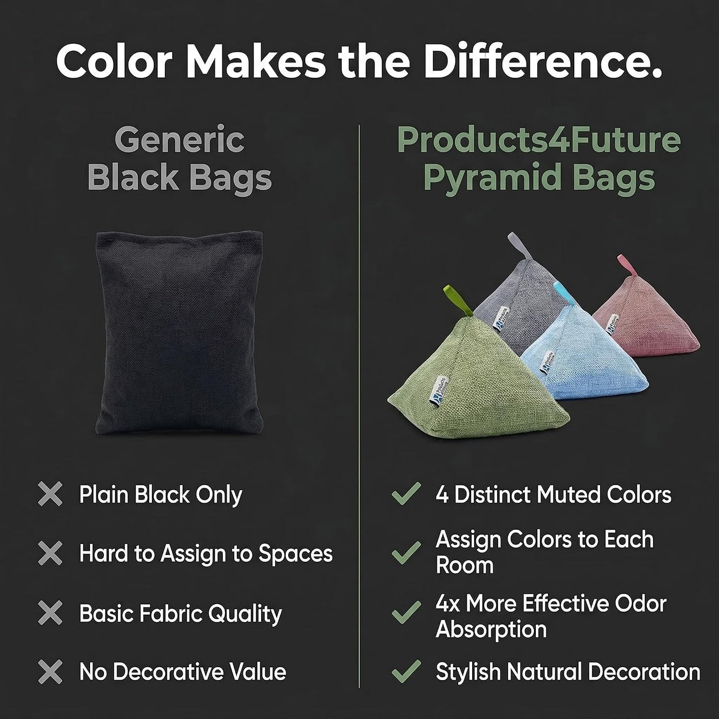 4 pack Naturally Activated Bamboo Charcoal Air Purifying Bags | Natural Home Deodorizer Bag | Charcoal Bag Odor Absorber For Pets | Odor Eliminator & Moisture Absorber Air Freshener Bag (200g Pyramid)