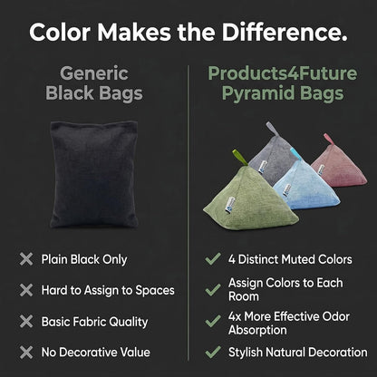 4 pack Naturally Activated Bamboo Charcoal Air Purifying Bags | Natural Home Deodorizer Bag | Charcoal Bag Odor Absorber For Pets | Odor Eliminator & Moisture Absorber Air Freshener Bag (200g Pyramid)