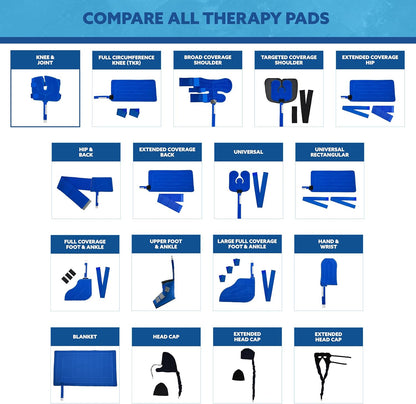 Polar Active Ice® 3 in 1 Knee, Ankle, & Elbow Therapy pad 12.5” x 10.5” with Attached Belts. Use only with The Polar Active Ice #AIS Therapy System.