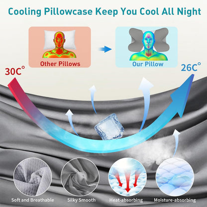 Cervical Neck Pillow for Pain Relief - Ergonomic Memory Foam Pillows Contour Side Sleeper Pillow for Neck Support, Orthopedic Pillow for Sleeping, Bed Pillow for Sleepers (Grey)