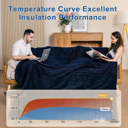 Tefici Heated Blanket Throw,Ultra Soft 2-Layer Flannel Electric Blanket